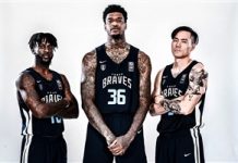 HiTech and Fubon Braves secure East Asia’s two Final 8 qualifying spots