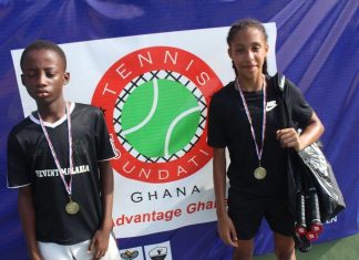 Eben Quaye And Akua Akoma Win TFG U12 Open